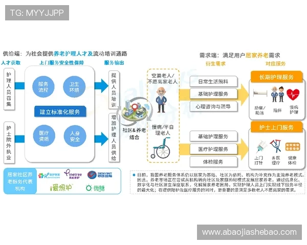 阿森纳俱乐部历程回顾与未来发展展望分析
